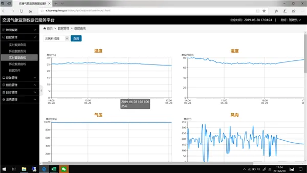 實時數據曲線查詢頁面